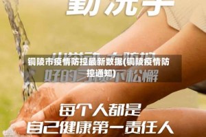 铜陵市疫情防控最新数据(铜陵疫情防控通知)