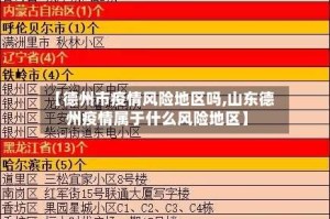 【德州市疫情风险地区吗,山东德州疫情属于什么风险地区】