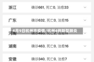 4月9日杭州市疫情/杭州4例新型肺炎