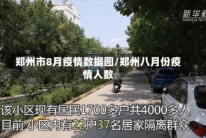 郑州市8月疫情数据图/郑州八月份疫情人数