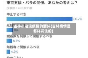 吉林市这波疫情的源头(吉林疫情是怎样发生的)