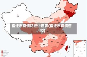 宿迁市疫情防控进展表(宿迁市疫情管控)