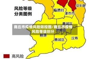 商丘市疫情风险防控图/商丘市疫情风险等级划分