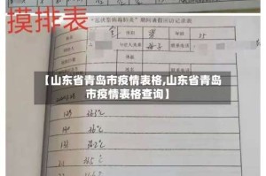 【山东省青岛市疫情表格,山东省青岛市疫情表格查询】