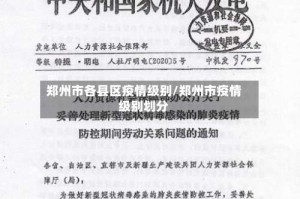 郑州市各县区疫情级别/郑州市疫情级别划分