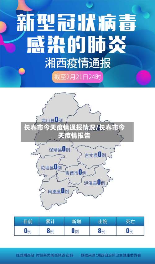 长春市今天疫情通报情况/长春市今天疫情报告-第2张图片