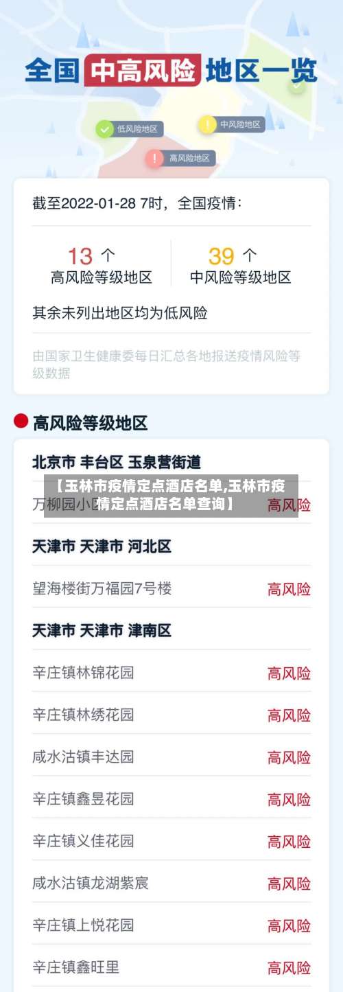 【玉林市疫情定点酒店名单,玉林市疫情定点酒店名单查询】-第1张图片
