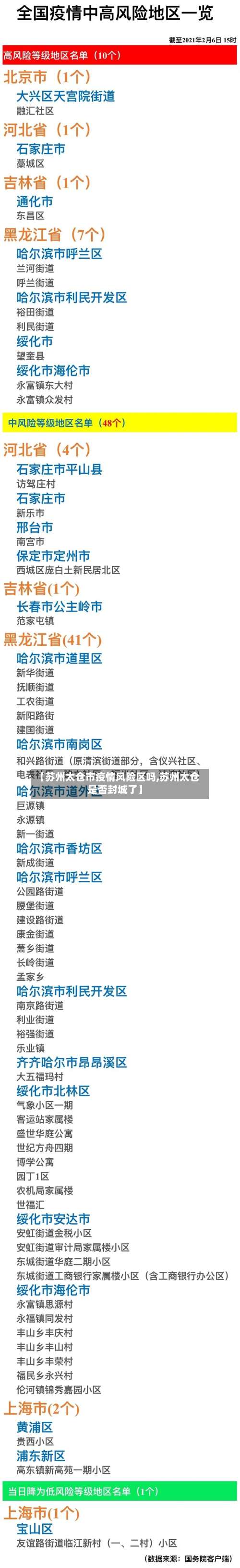 【苏州太仓市疫情风险区吗,苏州太仓是否封城了】-第1张图片