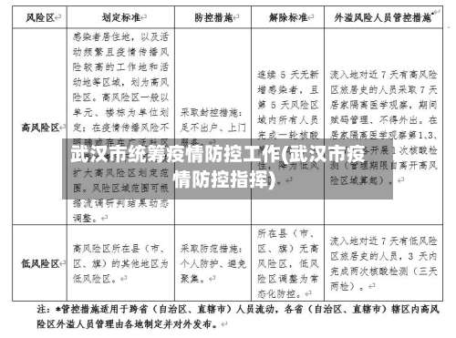 武汉市统筹疫情防控工作(武汉市疫情防控指挥)-第1张图片