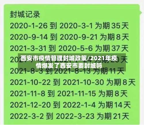 西安市疫情管理封城政策/2021年疫情爆发了西安市要封城吗-第1张图片
