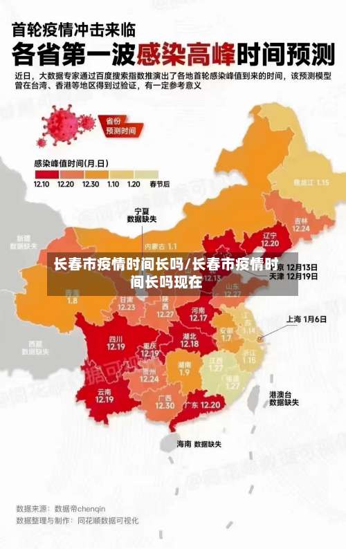 长春市疫情时间长吗/长春市疫情时间长吗现在-第1张图片