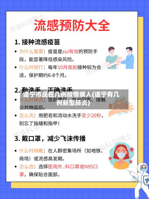 遂宁市现在几例疫情病人(遂宁有几例新型肺炎)-第2张图片