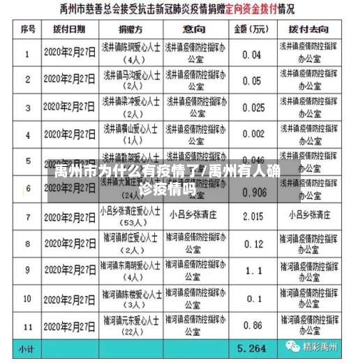 禹州市为什么有疫情了/禹州有人确诊疫情吗-第1张图片