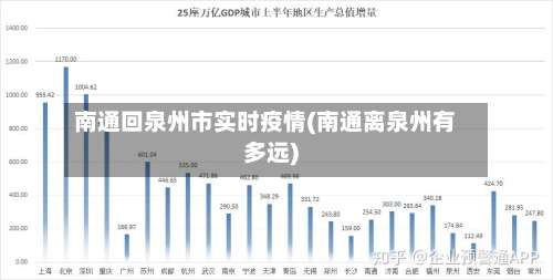 南通回泉州市实时疫情(南通离泉州有多远)-第2张图片