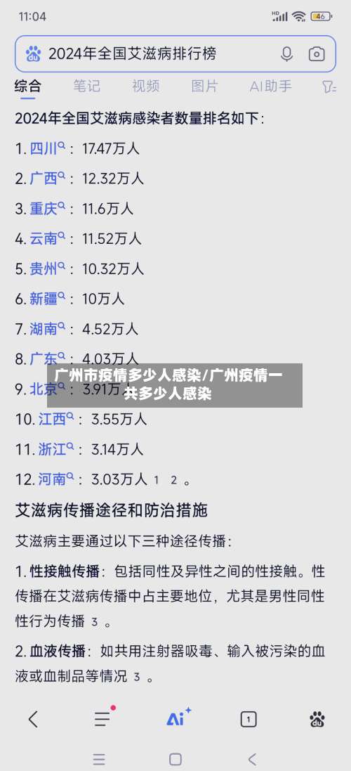 广州市疫情多少人感染/广州疫情一共多少人感染-第1张图片