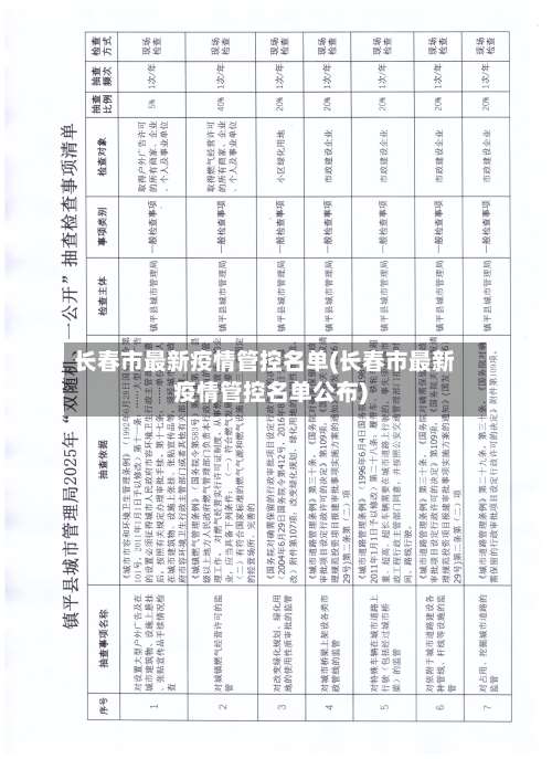 长春市最新疫情管控名单(长春市最新疫情管控名单公布)-第1张图片