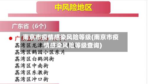 南京市疫情感染风险等级(南京市疫情感染风险等级查询)-第2张图片