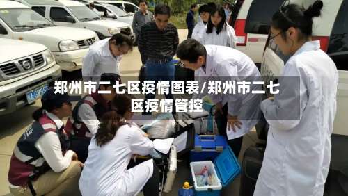郑州市二七区疫情图表/郑州市二七区疫情管控-第3张图片